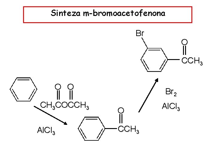 Sinteza m-bromoacetofenona Br O CCH 3 O O CH 3 COCCH 3 Al. Cl