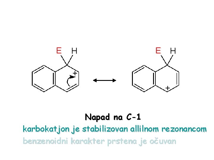 E H + + Napad na C-1 karbokatjon je stabilizovan allilnom rezonancom benzenoidni karakter