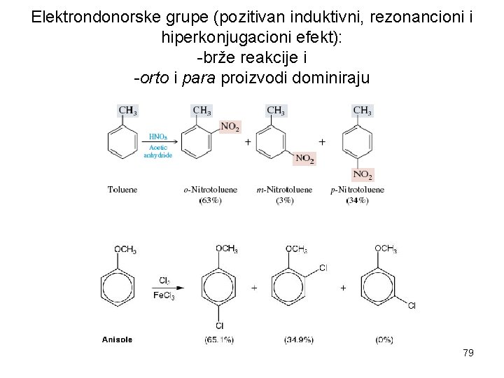 Elektrondonorske grupe (pozitivan induktivni, rezonancioni i hiperkonjugacioni efekt): -brže reakcije i -orto i para