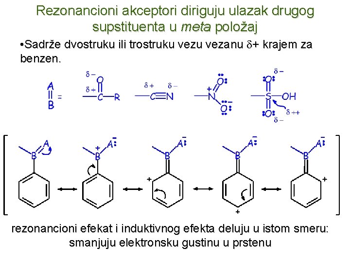 Rezonancioni akceptori diriguju ulazak drugog supstituenta u meta položaj • Sadrže dvostruku ili trostruku