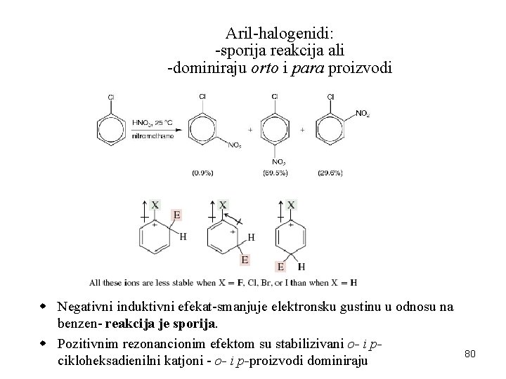 Aril-halogenidi: -sporija reakcija ali -dominiraju orto i para proizvodi w Negativni induktivni efekat-smanjuje elektronsku