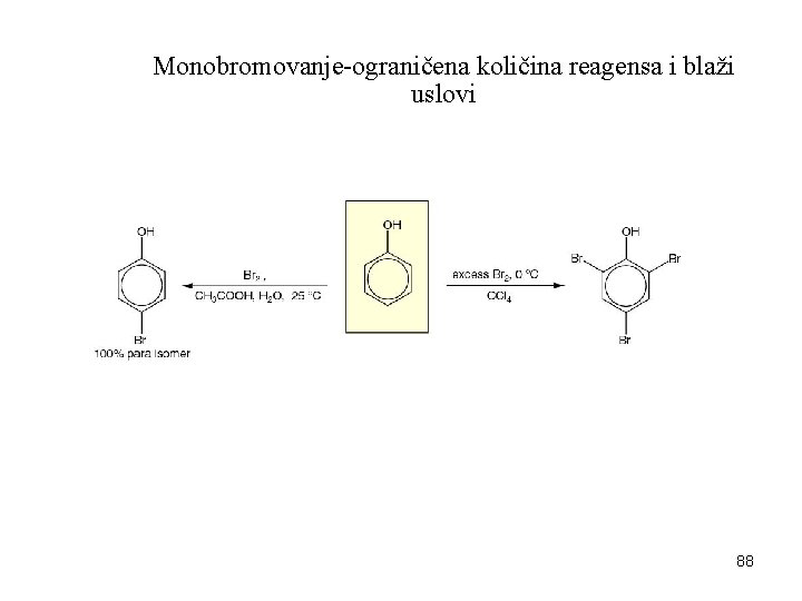 Monobromovanje-ograničena količina reagensa i blaži uslovi 88 