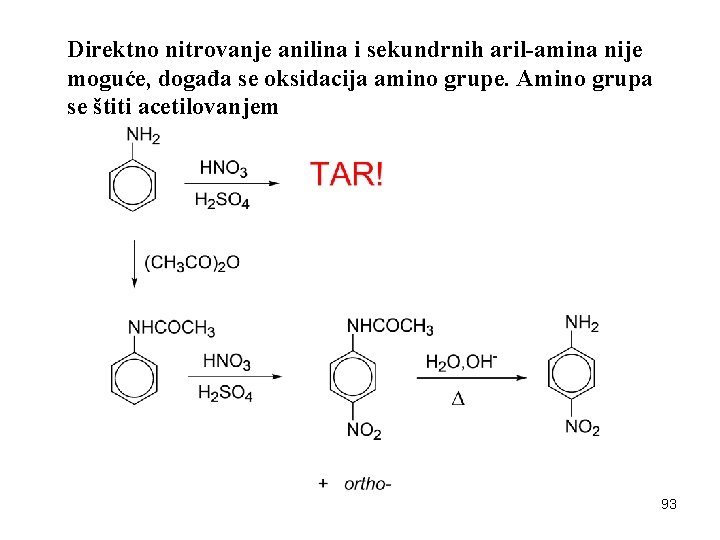 Direktno nitrovanje anilina i sekundrnih aril-amina nije moguće, događa se oksidacija amino grupe. Amino