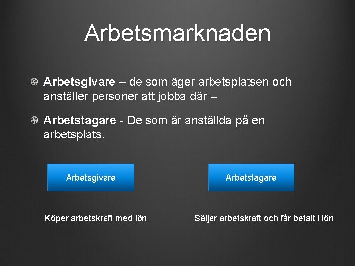 Arbetsmarknaden Arbetsgivare – de som äger arbetsplatsen och anställer personer att jobba där –