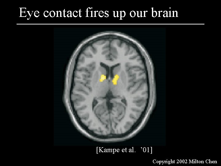 Eye contact fires up our brain [Kampe et al. ’ 01] Copyright 2002 Milton