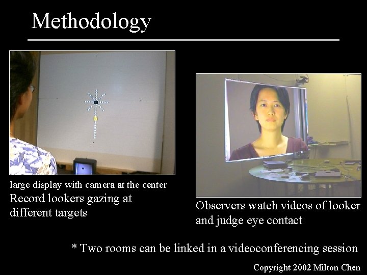 Methodology large display with camera at the center Record lookers gazing at different targets