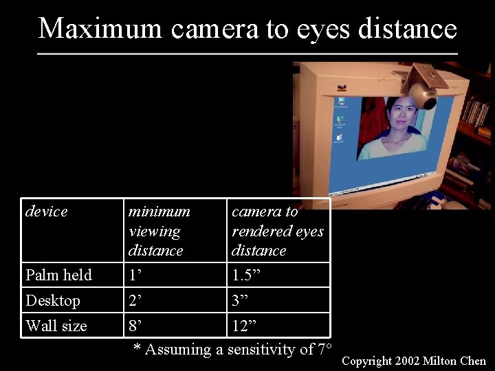 Maximum camera to eyes distance device minimum viewing distance camera to rendered eyes distance