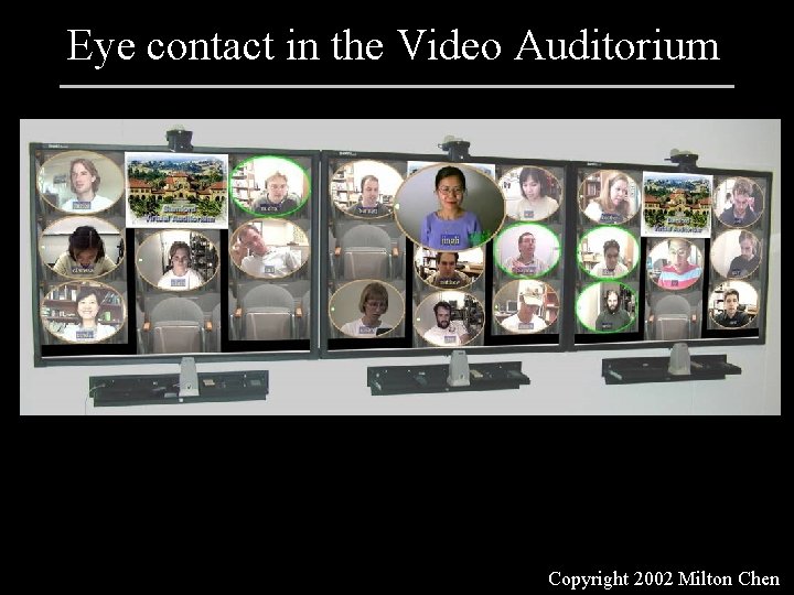 Eye contact in the Video Auditorium Copyright 2002 Milton Chen 