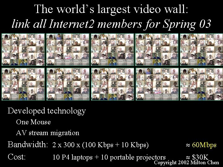 The world’s largest video wall: link all Internet 2 members for Spring 03 Developed