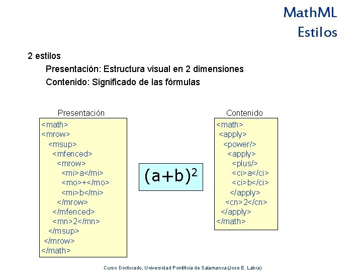 Math. ML Estilos 2 estilos Presentación: Estructura visual en 2 dimensiones Contenido: Significado de