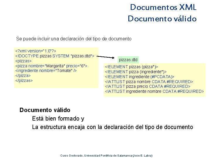 Documentos XML Documento válido Se puede incluir una declaración del tipo de documento <?