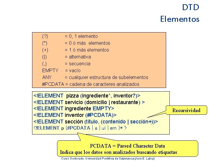 DTD Elementos (? ) = 0, 1 elemento (*) = 0 ó más elementos