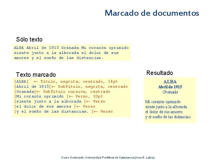 Marcado de documentos Sólo texto ALBA Abril de 1915 Granada Mi corazón oprimido siente