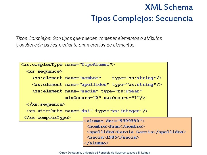 XML Schema Tipos Complejos: Secuencia Tipos Complejos: Son tipos que pueden contener elementos o