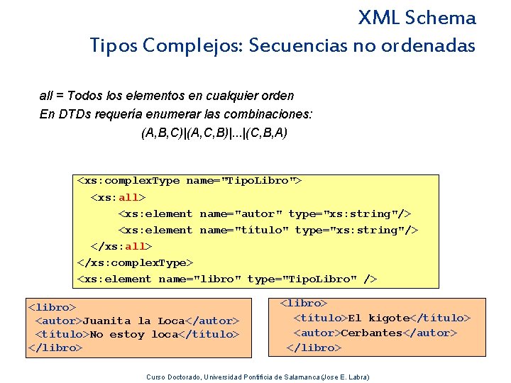 XML Schema Tipos Complejos: Secuencias no ordenadas all = Todos los elementos en cualquier