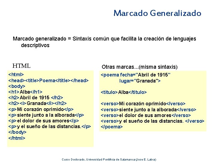Marcado Generalizado Marcado generalizado = Sintaxis común que facilita la creación de lenguajes descriptivos