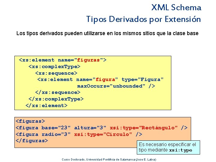 XML Schema Tipos Derivados por Extensión Los tipos derivados pueden utilizarse en los mismos