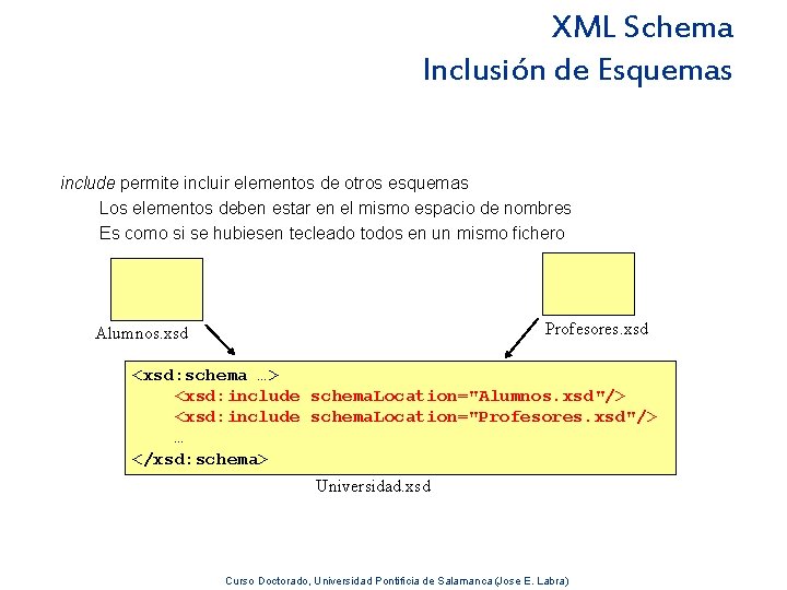 XML Schema Inclusión de Esquemas include permite incluir elementos de otros esquemas Los elementos