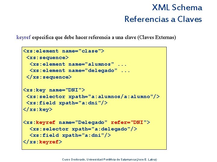 XML Schema Referencias a Claves keyref especifica que debe hacer referencia a una clave