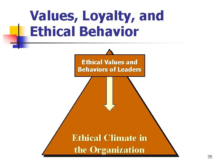 Values, Loyalty, and Ethical Behavior Ethical Values and Behaviors of Leaders Ethical Climate in