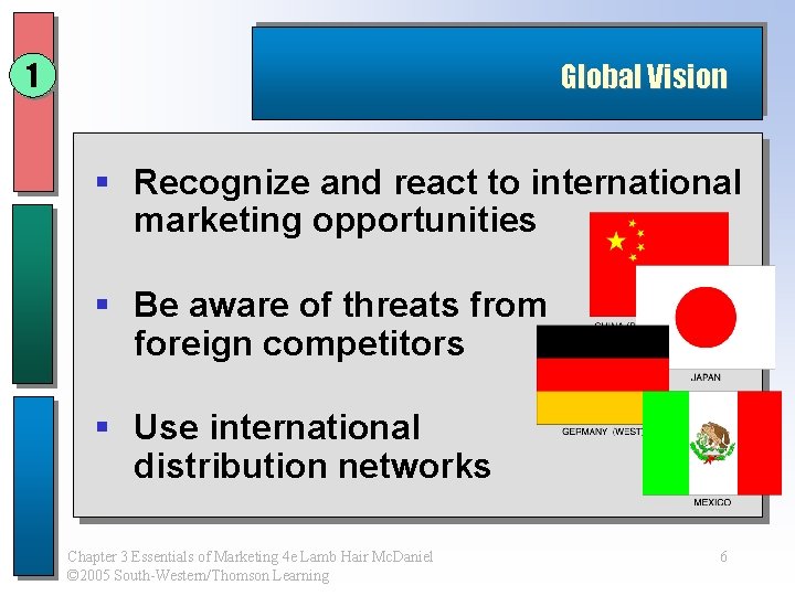 Developing a Global Vision Chapter 3 Prepared by
