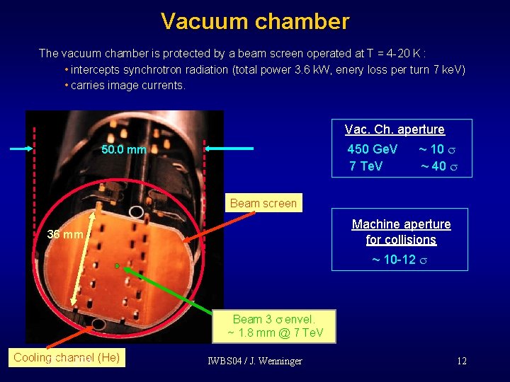 Vacuum chamber The vacuum chamber is protected by a beam screen operated at T