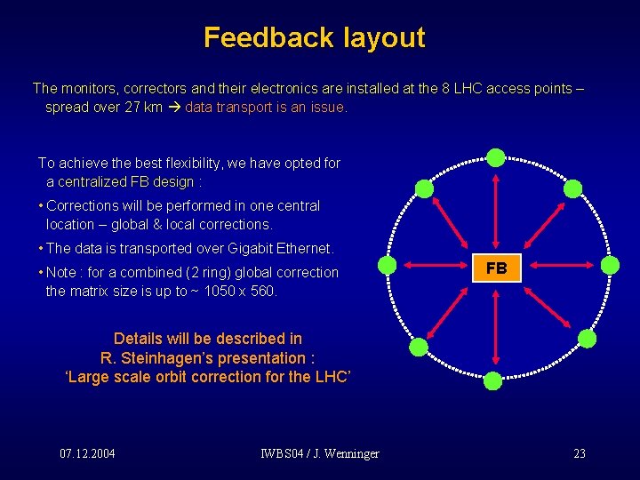 Feedback layout The monitors, correctors and their electronics are installed at the 8 LHC