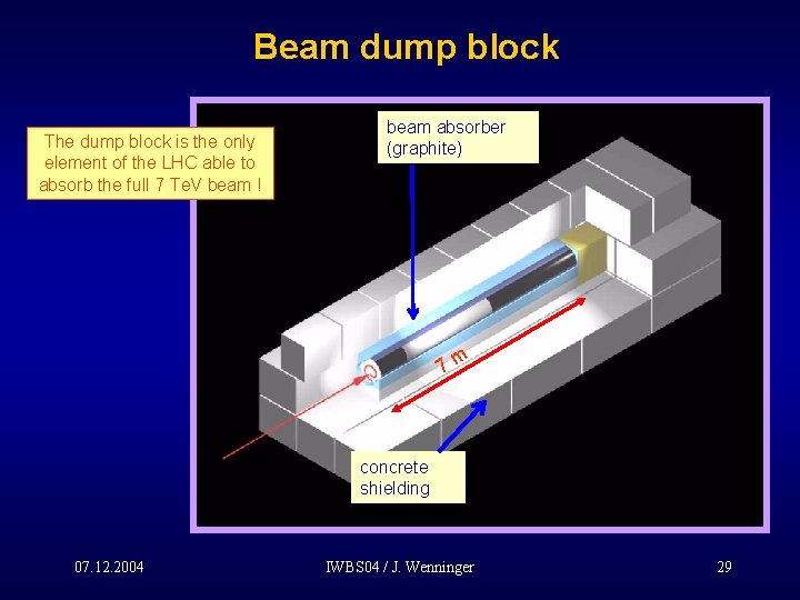 Beam dump block The dump block is the only element of the LHC able