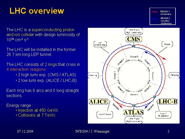LHC overview BEAM 1 clockwise BEAM 2 counterclockwise The LHC is a superconducting proton