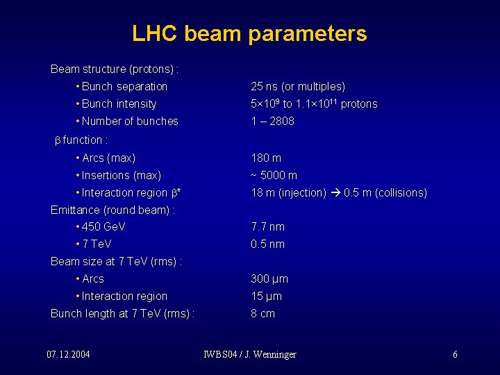 LHC beam parameters Beam structure (protons) : • Bunch separation • Bunch intensity 25
