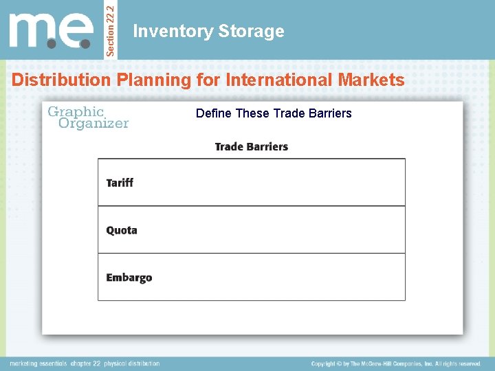 Section 22. 2 Inventory Storage Distribution Planning for International Markets Define These Trade Barriers
