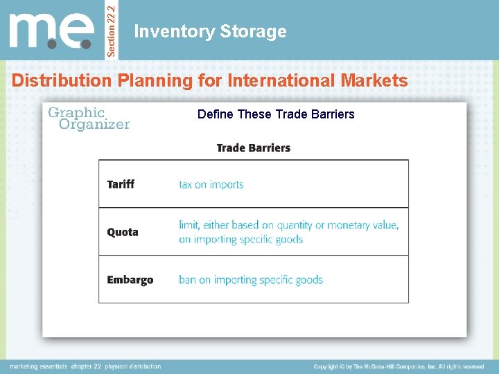 Section 22. 2 Inventory Storage Distribution Planning for International Markets Define These Trade Barriers