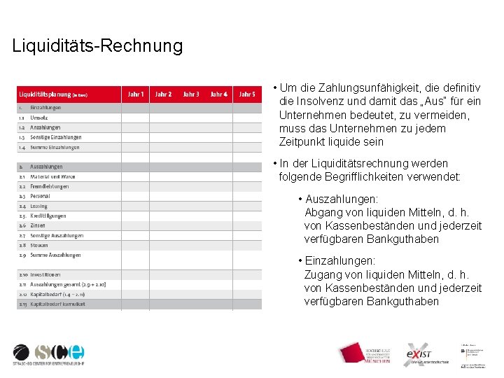 Liquiditäts-Rechnung • Um die Zahlungsunfähigkeit, die definitiv die Insolvenz und damit das „Aus“ für