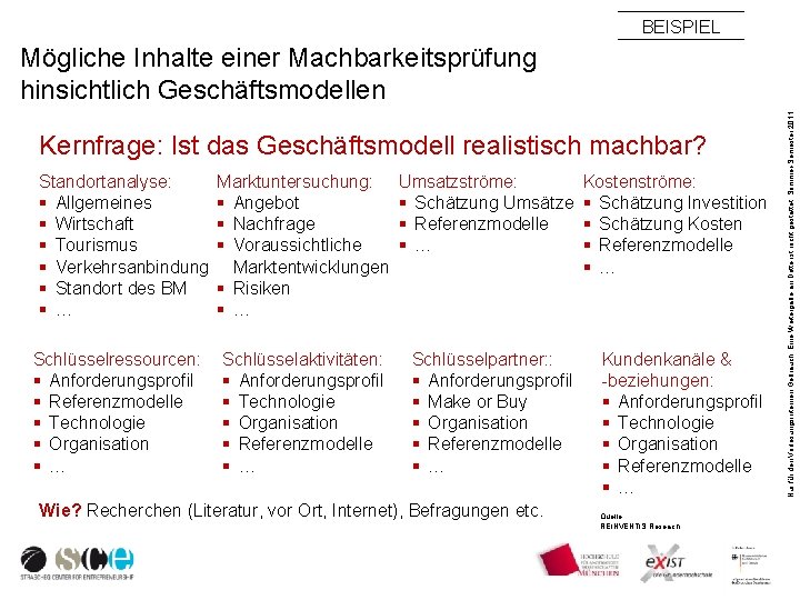 BEISPIEL Kernfrage: Ist das Geschäftsmodell realistisch machbar? Standortanalyse: § Allgemeines § Wirtschaft § Tourismus