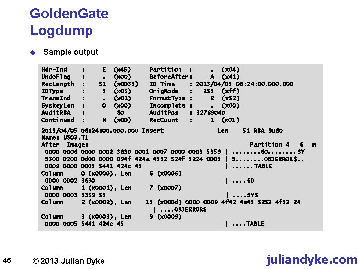 Golden. Gate Logdump u Sample output Hdr-Ind Undo. Flag Rec. Length IOType Trans. Ind
