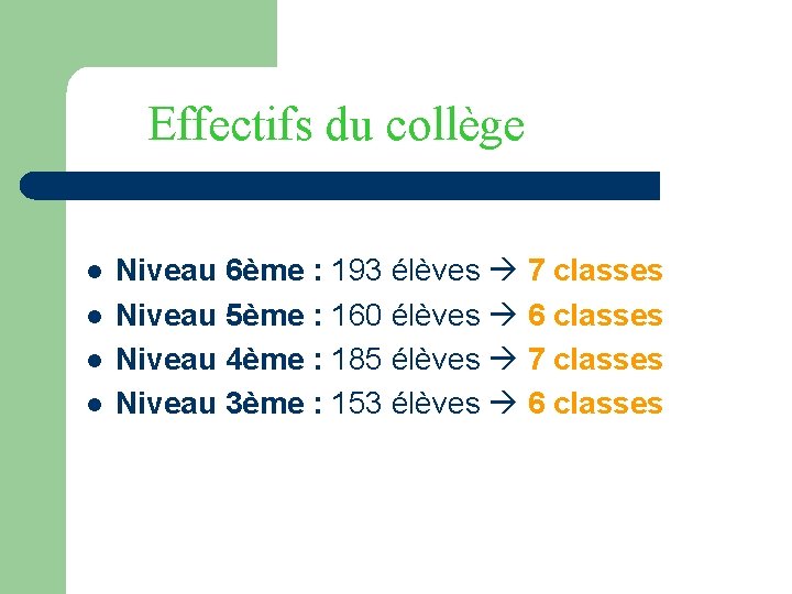 Effectifs du collège l l Niveau 6ème : 193 élèves 7 classes Niveau 5ème