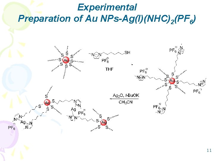 Experimental Preparation of Au NPs-Ag(I)(NHC)2(PF 6) 11 