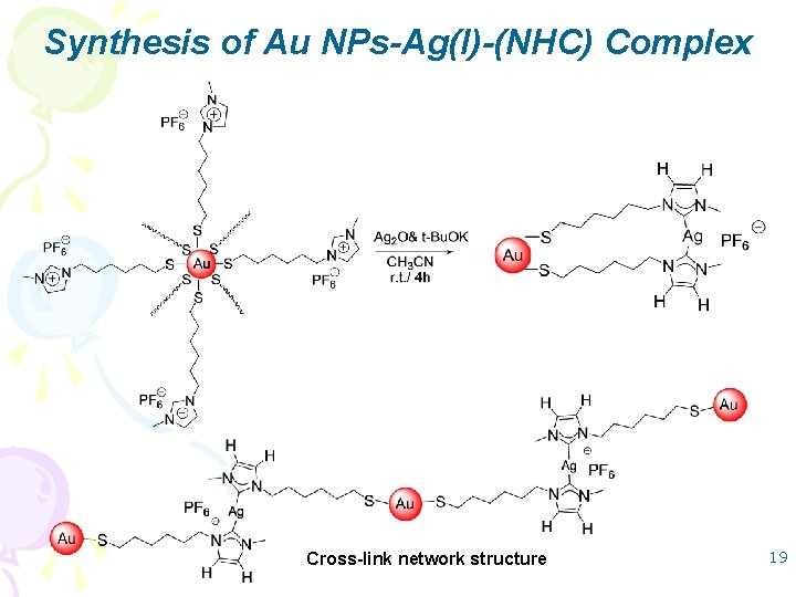 Synthesis of Au NPs-Ag(I)-(NHC) Complex Cross-link network structure 19 