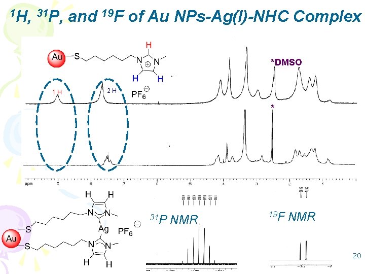 1 H, 31 P, and 19 F of Au NPs-Ag(I)-NHC Complex *DMSO 1 H