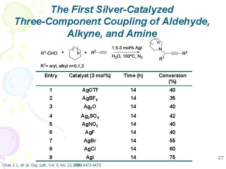 The First Silver-Catalyzed Three-Component Coupling of Aldehyde, Alkyne, and Amine Entry Catalyst (3 mol%)