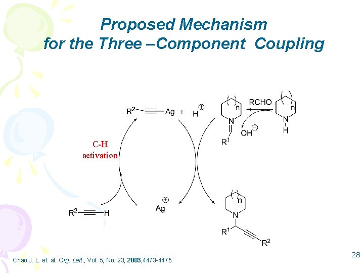 Proposed Mechanism for the Three –Component Coupling C-H activation Chao J. L. et. al.