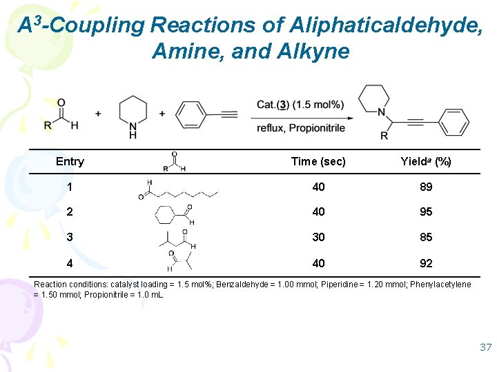 A 3 -Coupling Reactions of Aliphaticaldehyde, Amine, and Alkyne Entry Time (sec) Yielda (%)