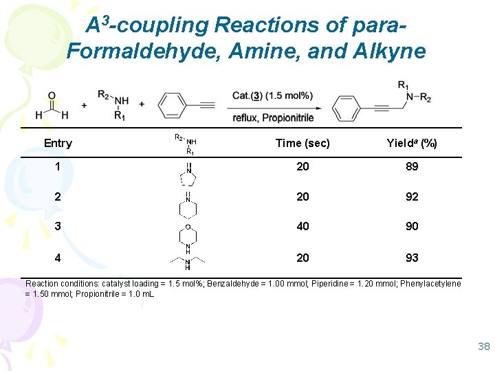 A 3 -coupling Reactions of para. Formaldehyde, Amine, and Alkyne Entry Time (sec) Yielda