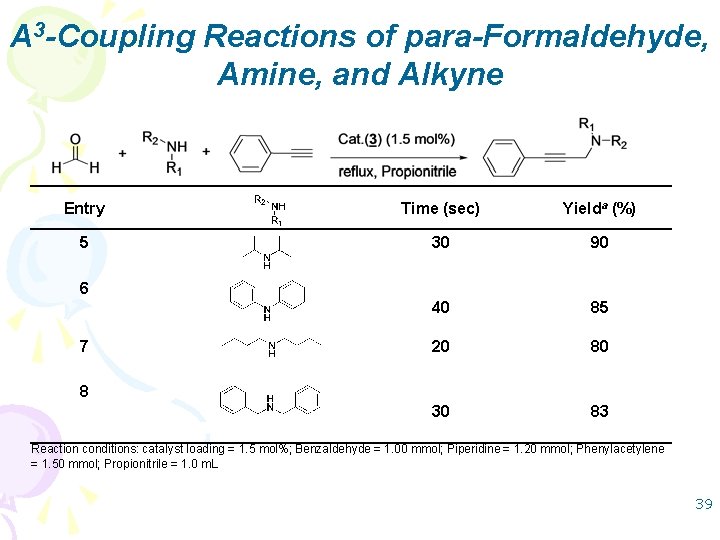 A 3 -Coupling Reactions of para-Formaldehyde, Amine, and Alkyne Entry Time (sec) Yielda (%)