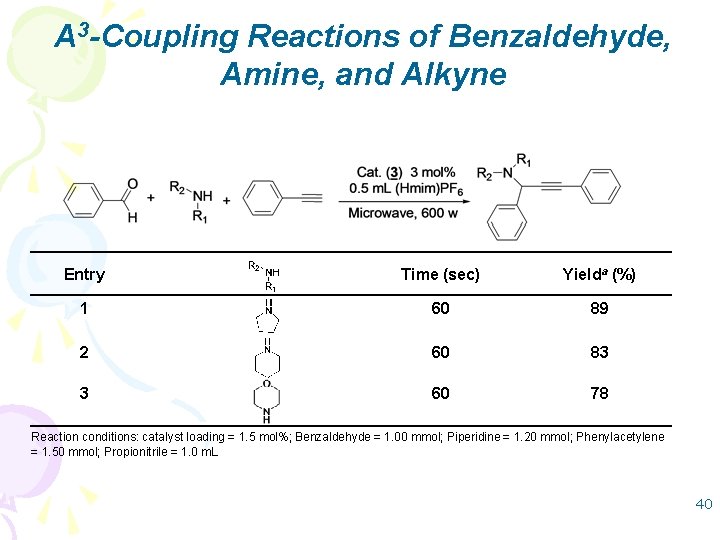 A 3 -Coupling Reactions of Benzaldehyde, Amine, and Alkyne Entry Time (sec) Yielda (%)