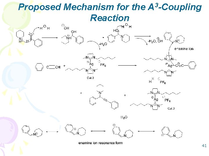 Proposed Mechanism for the A 3 -Coupling Reaction 41 