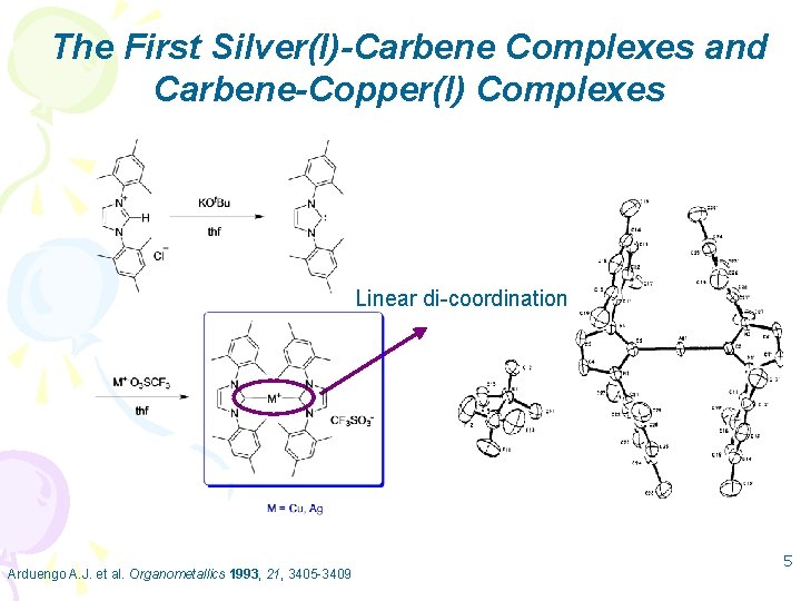 The First Silver(I)-Carbene Complexes and Carbene-Copper(I) Complexes Linear di-coordination Arduengo A. J. et al.