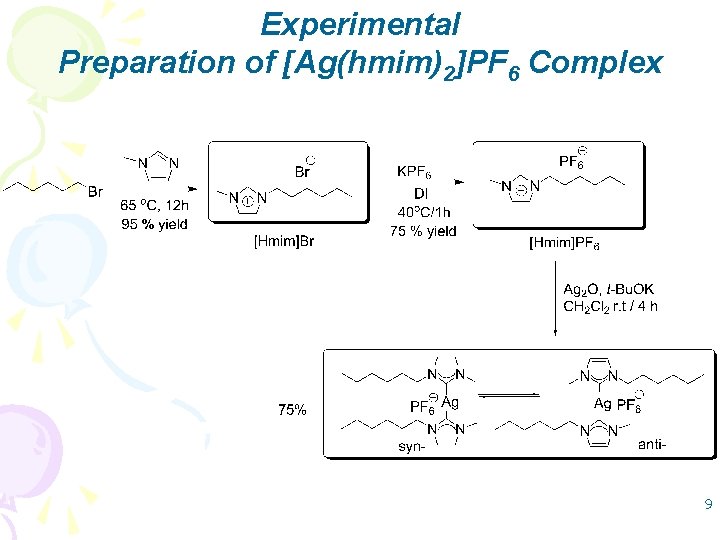 Experimental Preparation of [Ag(hmim)2]PF 6 Complex 9 