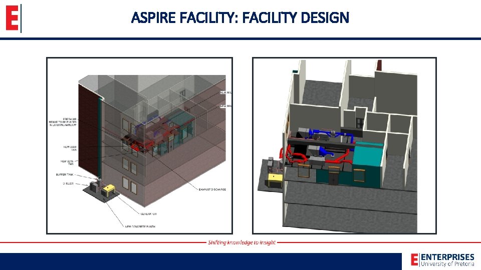 ASPIRE FACILITY: FACILITY DESIGN 