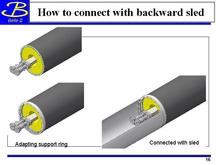 How to connect with backward sled Adapting support ring Connected with sled 16 16